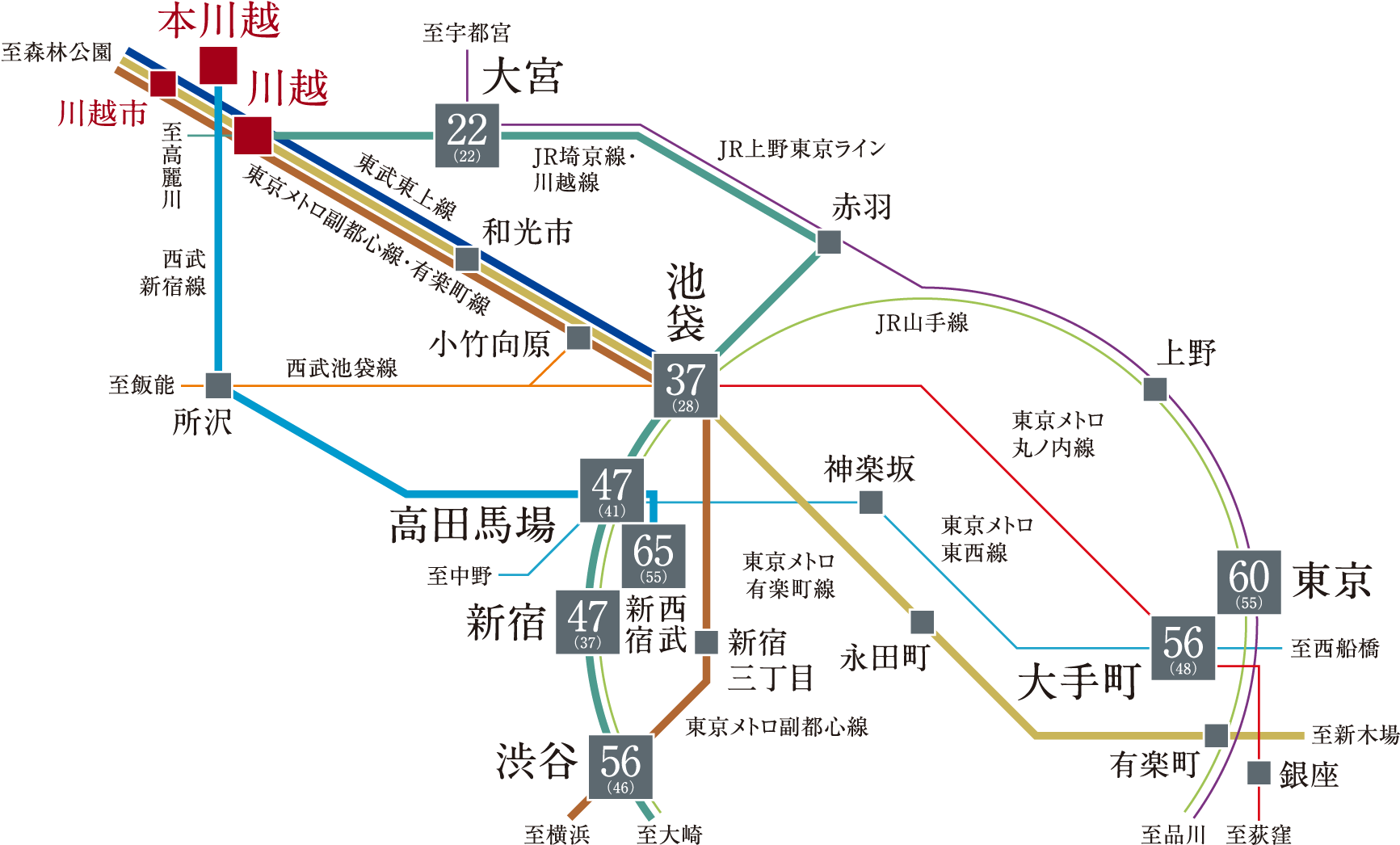 路線図