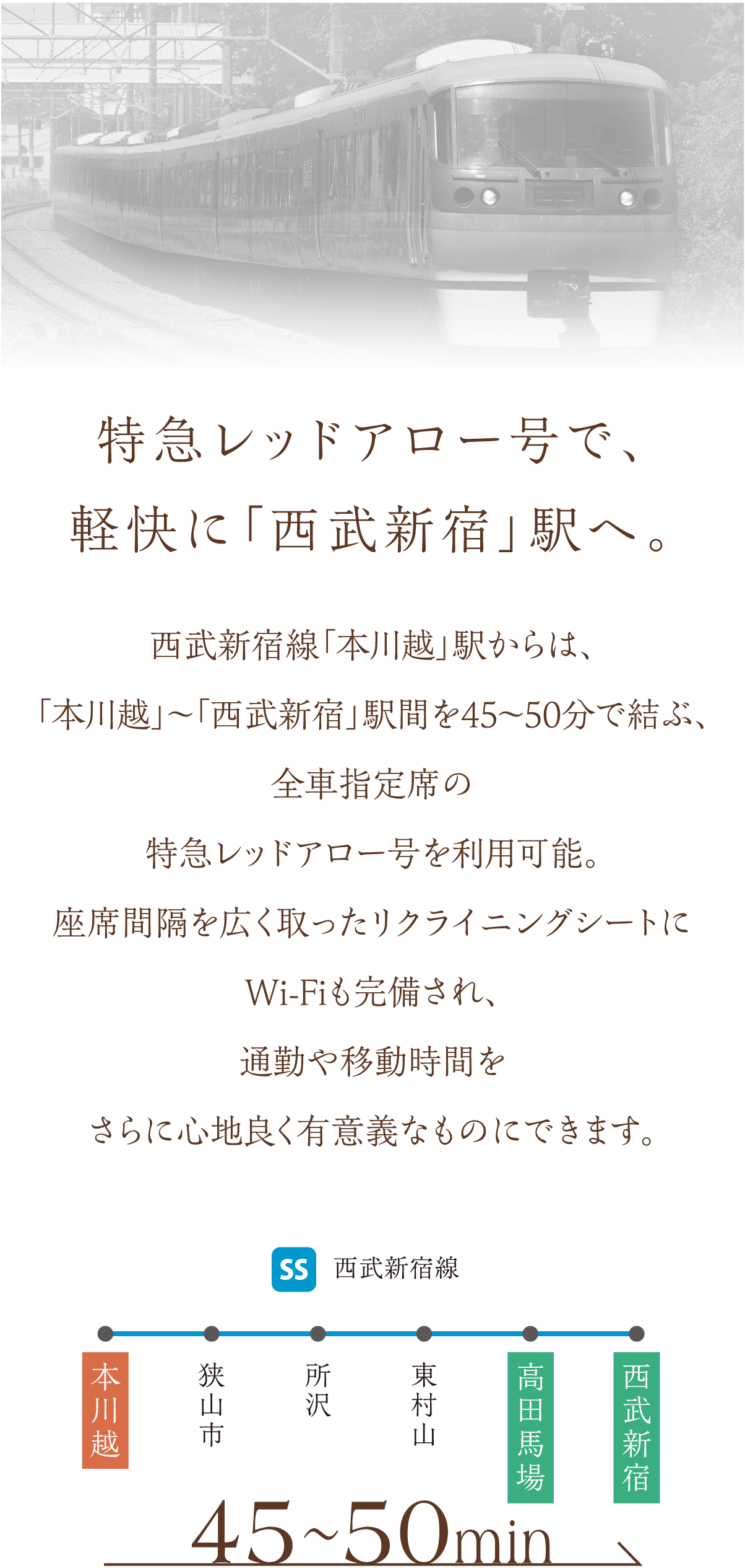 特急レッドアロー号で、軽快に「西武新宿」駅へ。